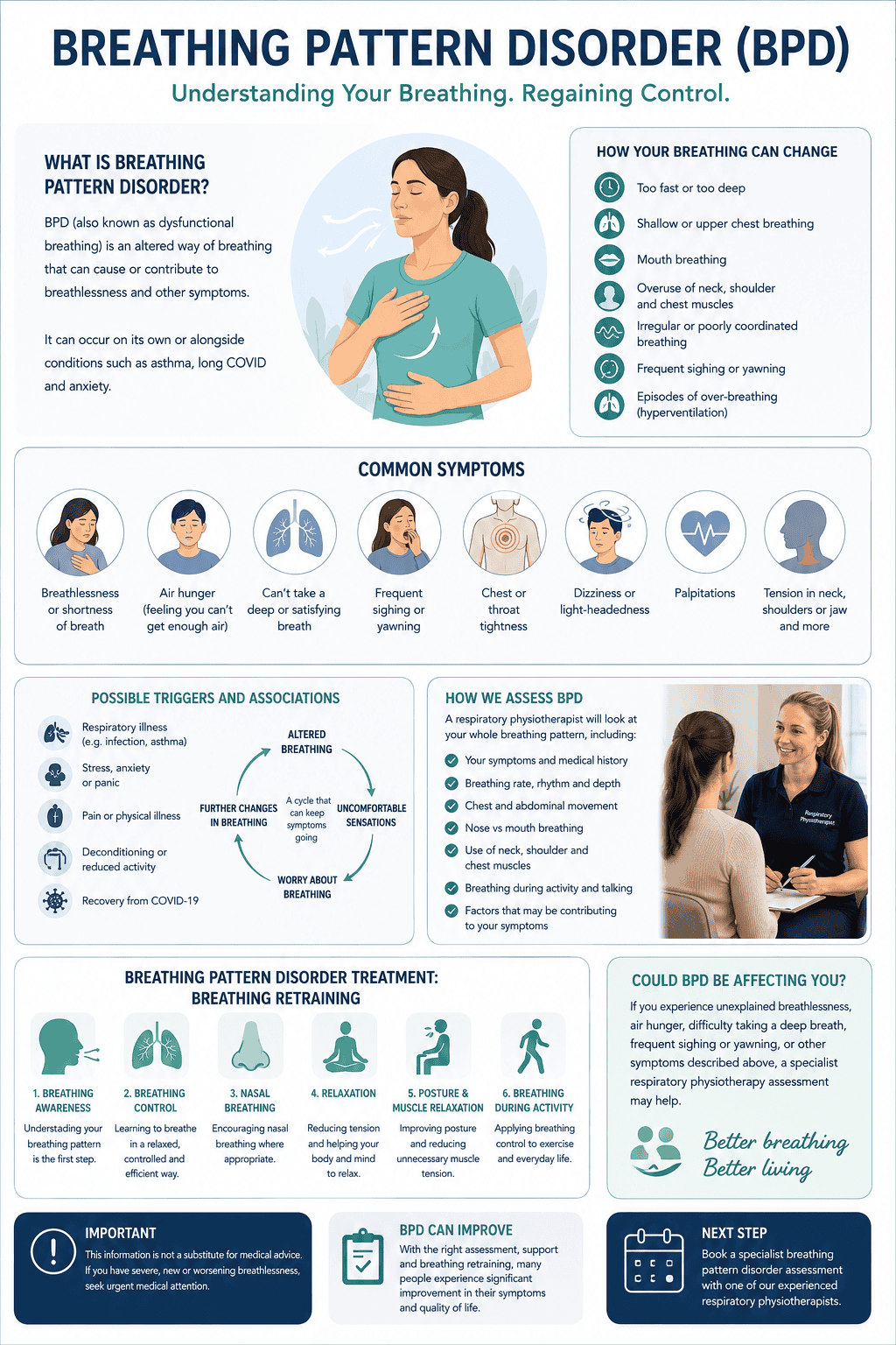 dysfunctional breathing physiotherapy treatment