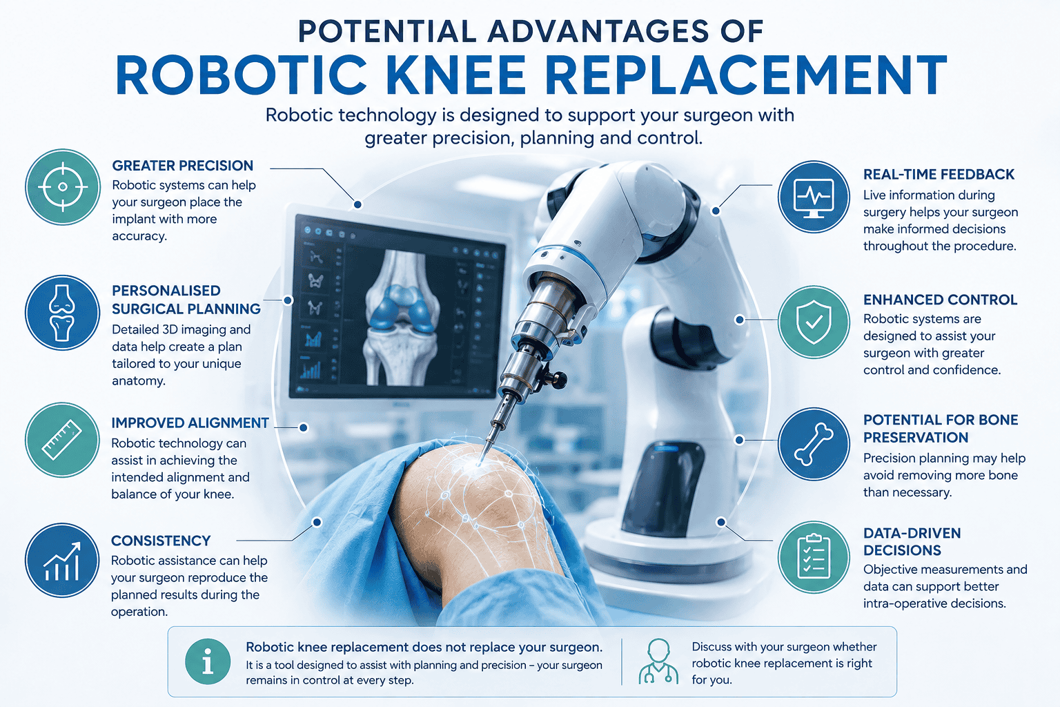 robot knee surgery potential advantages