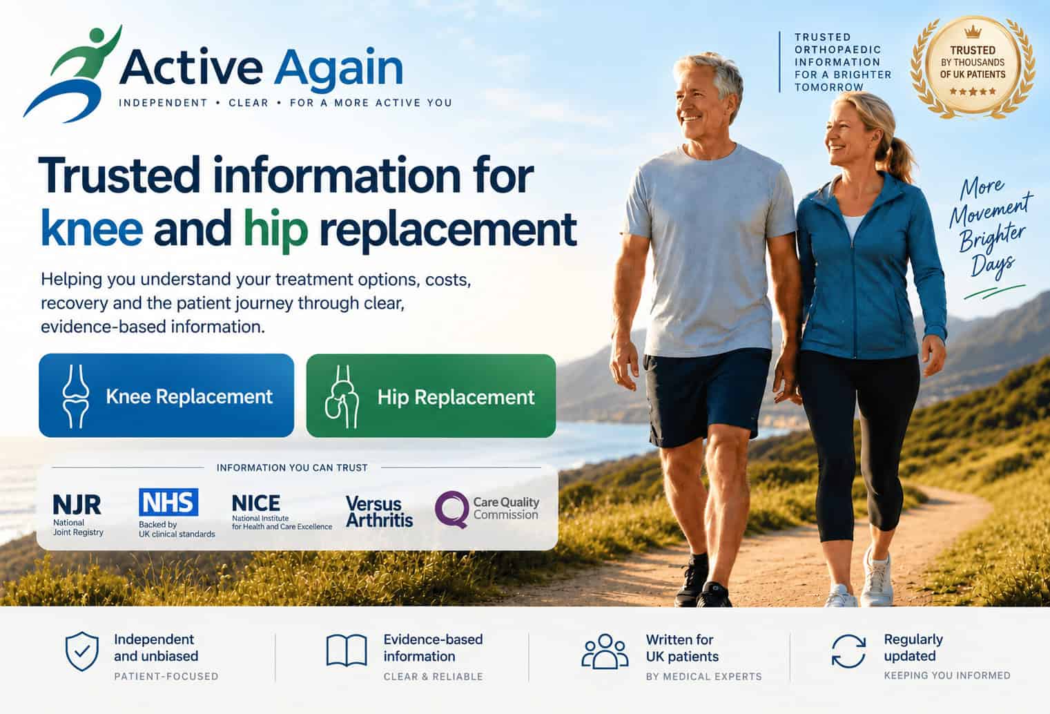 active again trusted hip and knee replacement guides